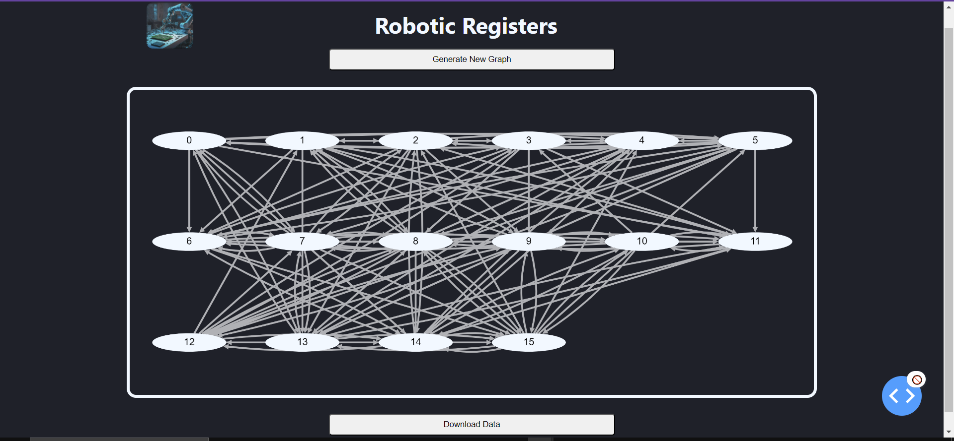 Hacklytics 2024